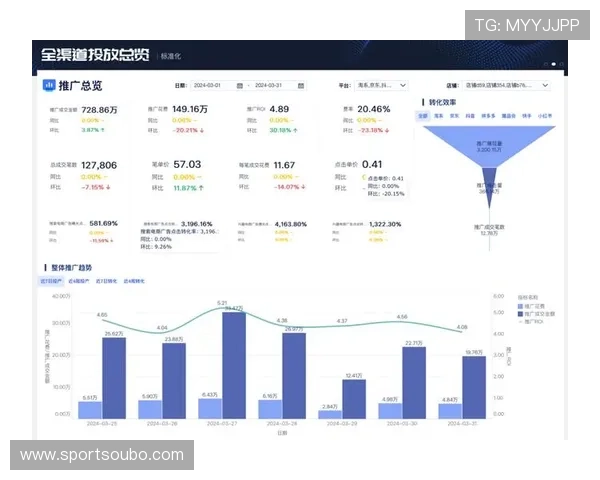 欧博正网一比一代理平台全面解析助你轻松实现高效盈利的最佳选择